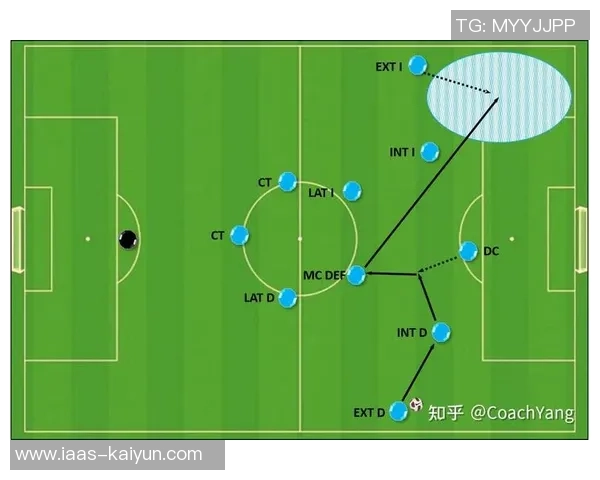 探索自由足球后卫属性的多维度解析与战术应用技巧